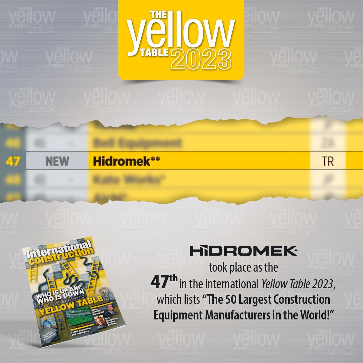 Компания HİDROMEK заняла 47-е место в мировом рейтинге «The Yellow Table 2023»